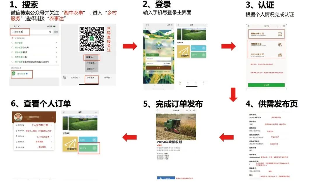 【精飛要聞】婁底市“農事達”農業社會化服務數字平臺正式發布！