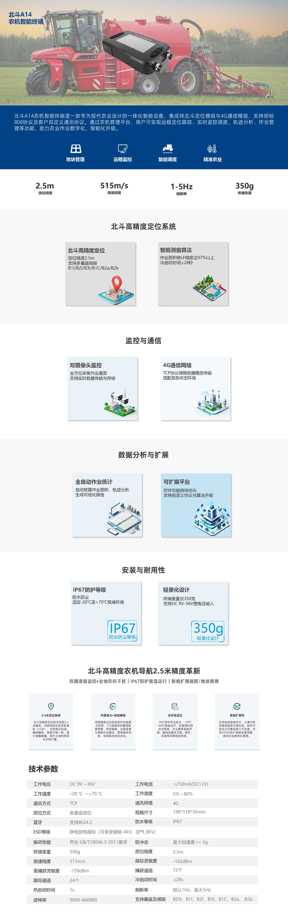 終端產(chǎn)品_北斗A14農機智能終端.jpg